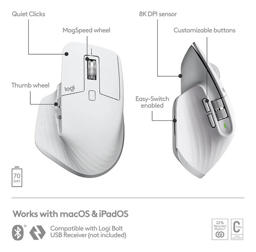 Mouse Logitech Mx Master 3s, Inalámbrico, Bt, Ergo, 8k Dpi