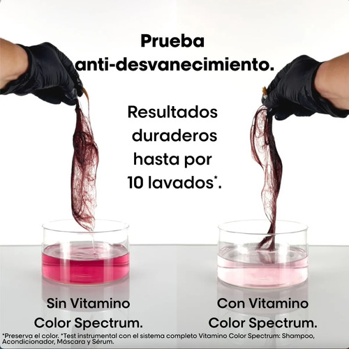Máscara Cuidado Del Color Vitamino Color Spectrum 250ml
