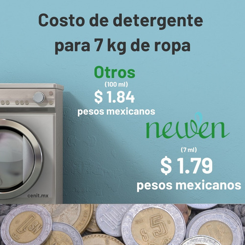 Imagen 5 de 10 de Newen 4 Litros +2 Barras +2 Medidor Detergente Sin Enjuague