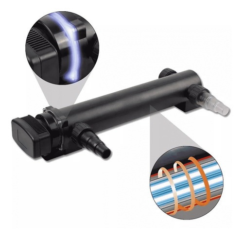Sunsun Filtro Uv 24w Cuv-324 5000l/h