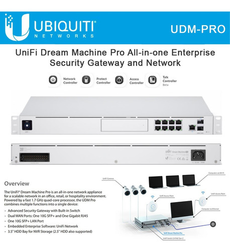 Unifi Dream Machine Pro Udm Dispositivo Red Ubiquiti