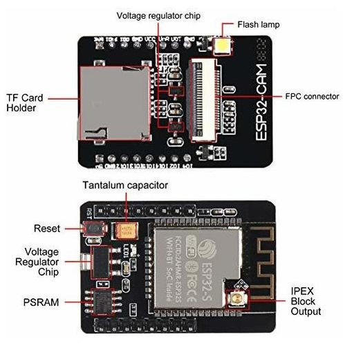 Módulo De Cámara Esp32 Cam Esp32 Cam Wifi Bluetooth Develo,