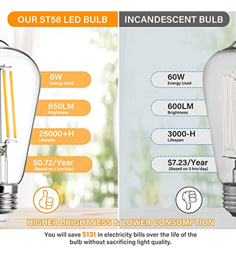 Bombilla Led Edison Vintage De Maxvolador, Regulable, 60 W,