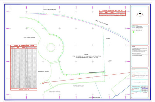 Terreno En Venta En Contadero