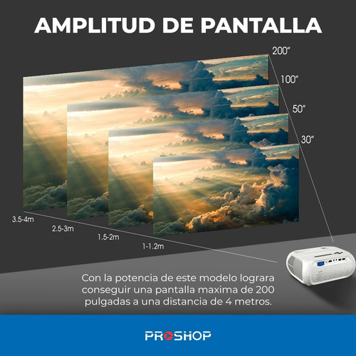 Imagen 2 de 10 de Mini Proyector Led Portatil Wifi Full Hd Usb Hdmi Miracast