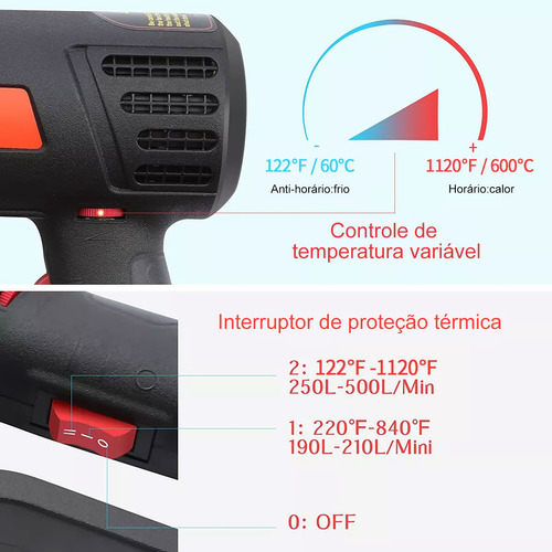 Soprador Térmico 2000w ,Possui Dois Modos de Operação,50-600ºc,Soprador Térmico Profissional Assoprador Pistola Ar Quente 127V
