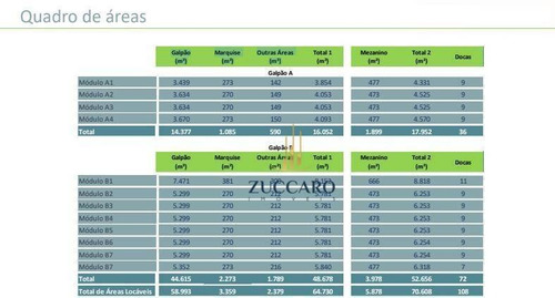 Condomínio Logístico Para Locação Em Arujá - Ga1641
