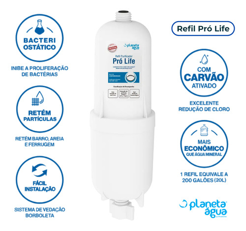 Kit 02 Refis Planeta Água Pro Life Compatível Com Everest*