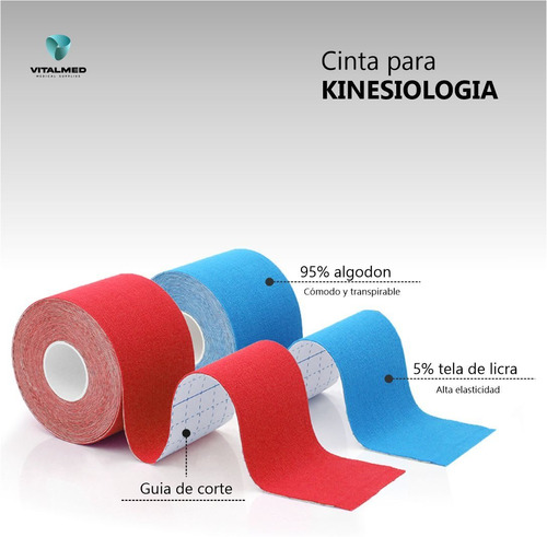 Kinesiotape Rollo Cinta Deportiva Vendaje Deportes 