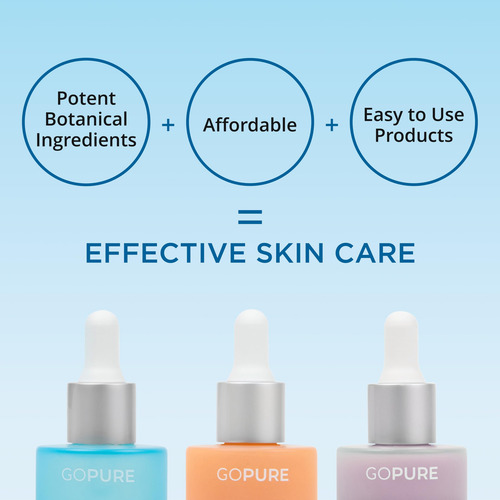 Serum Trio Set Gopure Power Radiant Con Vitamina C Y Ácido H