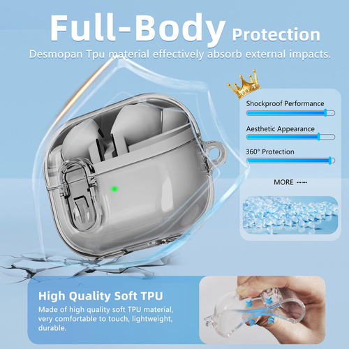N Capas Protetoras Para Samsung Galaxy Buds 3/3 Pro