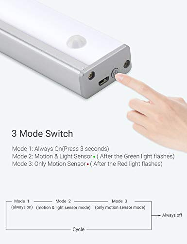 Luces Automáticas Para Armario Joyzy, Sensor De Movimiento