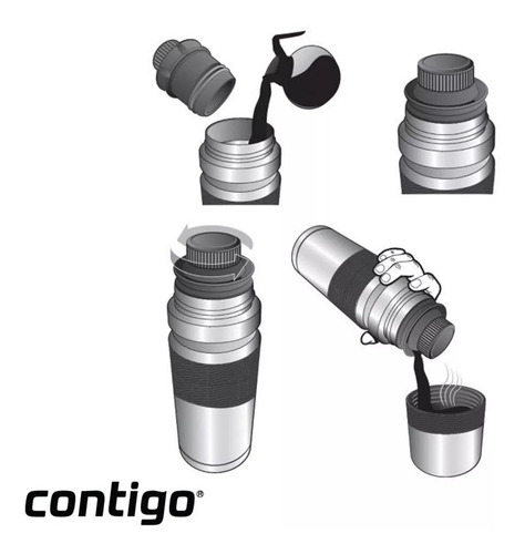 Imagen 7 de 10 de Termo Contigo Para Mate 739ml Acero