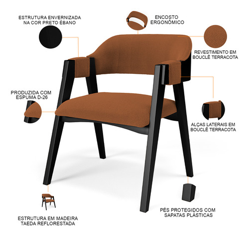 Kit 2 Cadeiras Sala De Jantar Suran Preto Bouclê Terracota