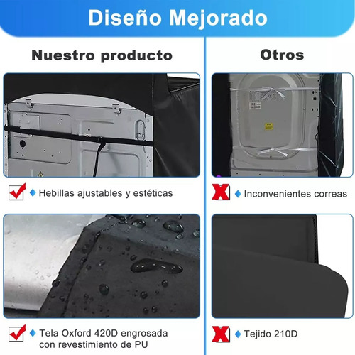Funda De Lavadora Impermeable Y Resistente A Rayos Uv