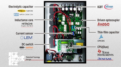 Inversor Solar X3 Hibrido Trifásico 10kw 2 Mppt 1000v Wifi
