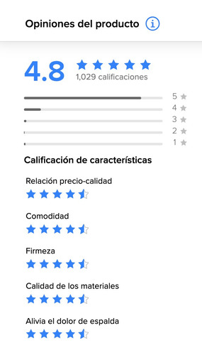 Imagen 5 de 8 de Colchon Comfort Plus 140x190x24 Sleep Box