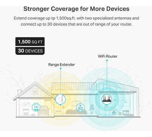 Extensor De Internet Tp-link Ax1800 Wifi 6, Amplificador,