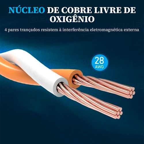 Cabo Lan Giga Ethernet Cat 8 Deluxe Vention Cinco 5 Metros