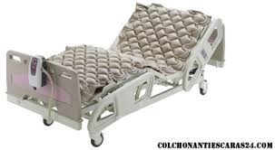 Imagen 5 de 7 de Colchon Antiescaras Completo Ultra Silencioso Bajo Consumo