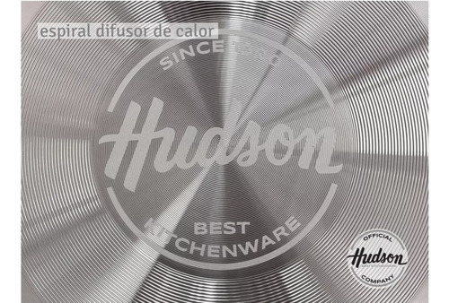 Batería Hudson Granito Cerámica Antiadherente 6 Piezas Ollas