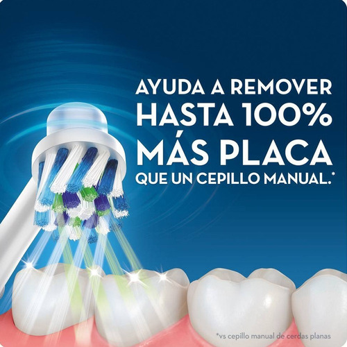 Imagen 7 de 10 de Oral B Repuesto Cepillo Electrico Cross Action X 2 Unidades