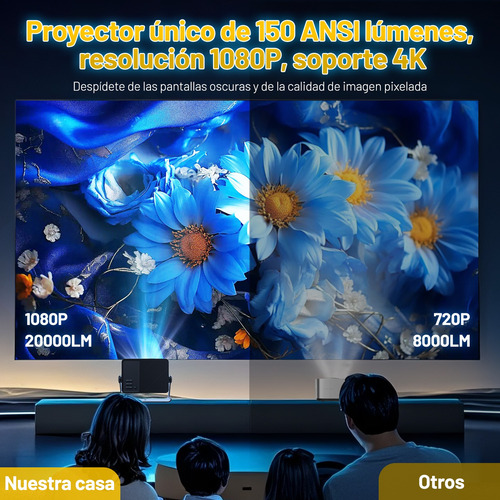 Projector A32c Android 13 20000 Lm 2.8p Lcd 1+8g Hdmi Bt5.0