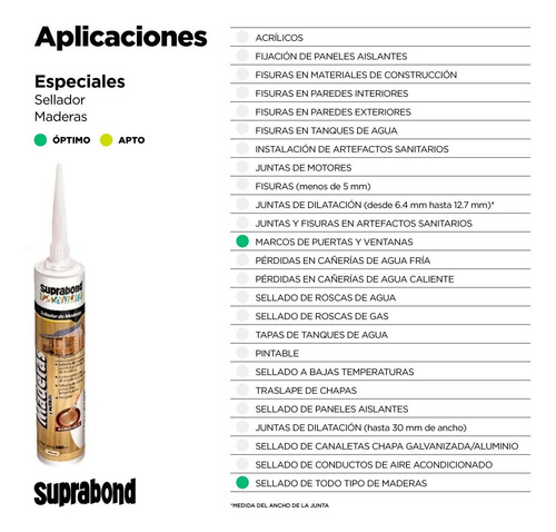 Imagen 2 de 3 de Sellador Acrílico Suprabond Maderas - Nogal