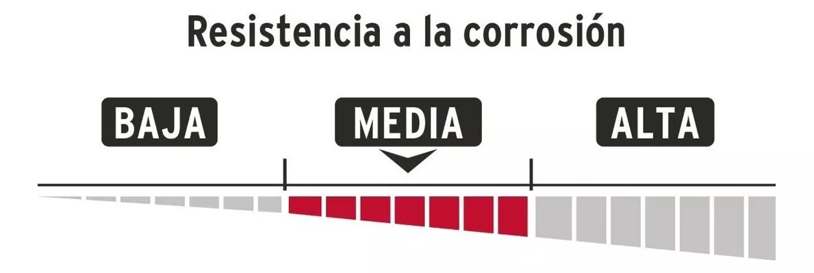 Tercera imagen para búsqueda de soriana maletas