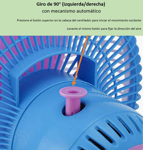 Ventilador De Mesa Y Escritorio Para Hogar Oficina, Animado 23 Cm 50hz Gato Azul Oscilante Rosa Plástico 3