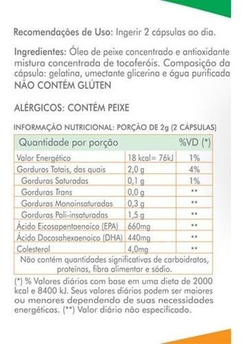Kit 1 Magnésio Dimalato + 1 Omega3 Concentrado Nutriblue
