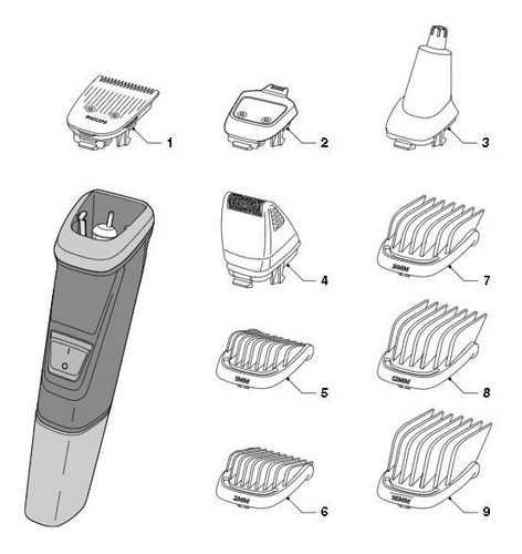 Imagem 2 de 2 de Lâmina Principal 32mm Original Philips Mg3711 Mg 3711