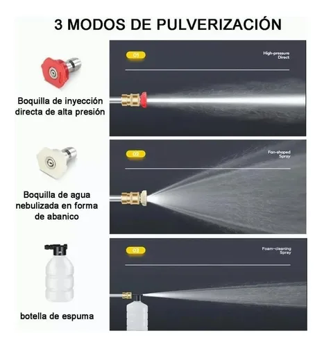 Pistola De Lavado Coche 48v Inalámbrico Alta Presión 2 Pilas