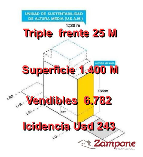 Lote Triple Frente 25 M En Venta, Sup. 1.400 M, Incidencia Usd 243, Monte Castro - Capital Federal