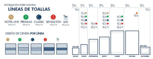 Toalla De Baño Ama De Casa Sensación Jumbo Original Tienda