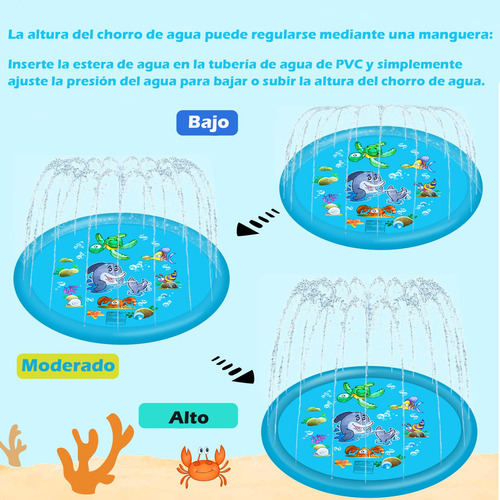 Almohadilla Para Salpicaduras De Agua 67''/170cm,