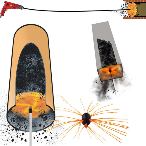 Xedragony Cepillo Para Polvo De Limpieza De Chimenea, Herramientas De Limpieza De Chimenea, Sistema Giratorio De 30 Pies, Flexible, Kit De 9 Varillas Accionado Por Taladro