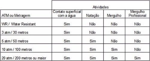 Relógio Masculino Skmei Analógico Dourado Calendario 9166 3d