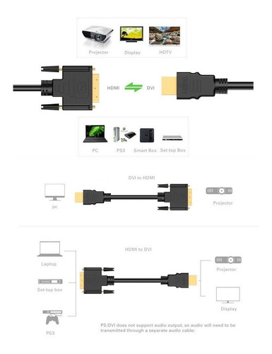 Imagen 3 de 6 de Cable Hdmi A Dvi D 24+1 Bidireccional 1.8m Fullhd Video Tv