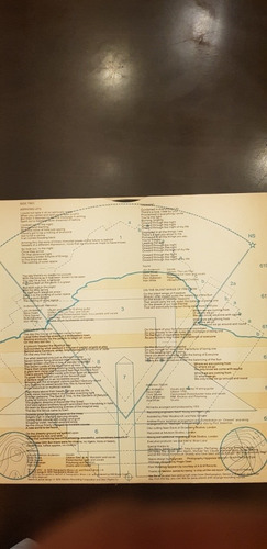 Vinilo. Yes. Tormato