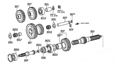 Pasador De Transfer Toyota Motor 2f/3f 36225-60020