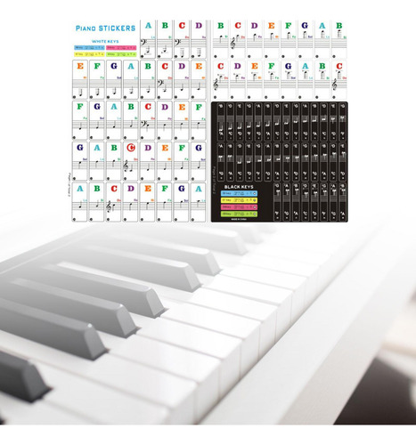 Pegatinas De Teclado De Piano Para 88/61/54/49 Key.