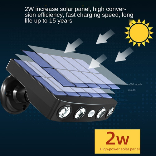 Lámpara Solar, Luz Led, Sensor De Presencia, Poste De Pared