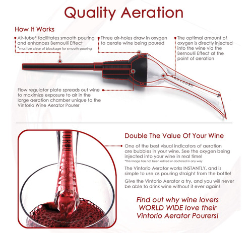 Aerador De Vinho Pourer Vintorio Premium Black