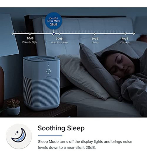 Purificador De Aire Levoit Para El Dormitorio Del Hogar, Fil
