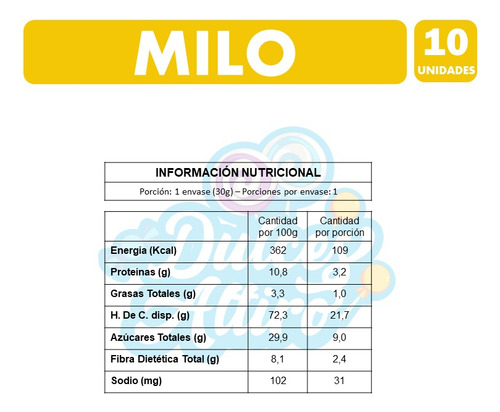 Cereal Milo Sabor Chocolate De Nestle (pack Con 10 Unidades)