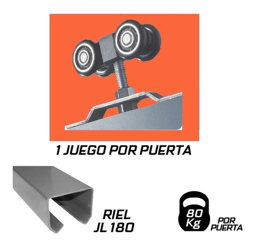 Kit Sistema Aereo Puerta Closet Corrediza + 2 Rieles Freno
