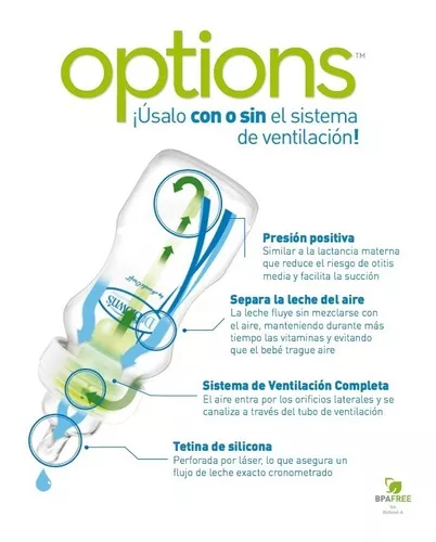 Cómo funciona el nuevo biberón Options + de Dr. Brown´s? 