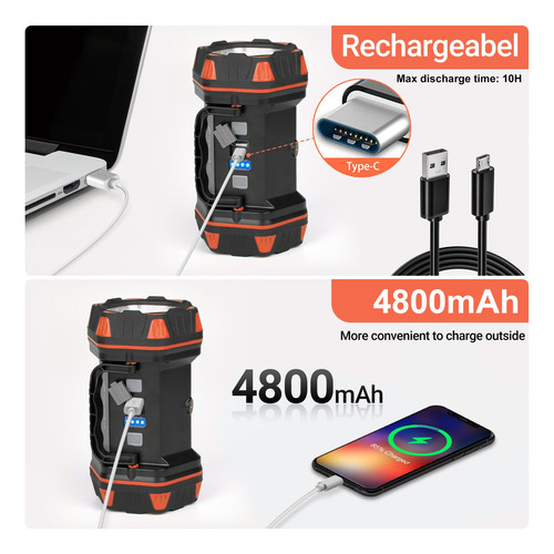 Linterna Led De Camping Recargable, Luces De Camping De 1500