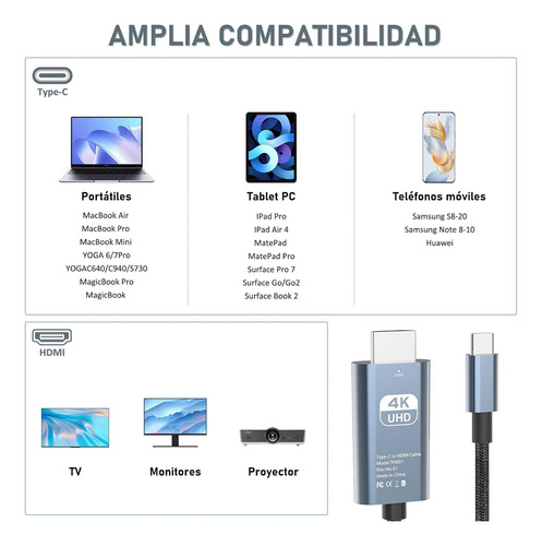 Cable Usb C A Hdmi, 4 K, 60 Hz, Tipo C 3.1 A Hdmi, Cable De